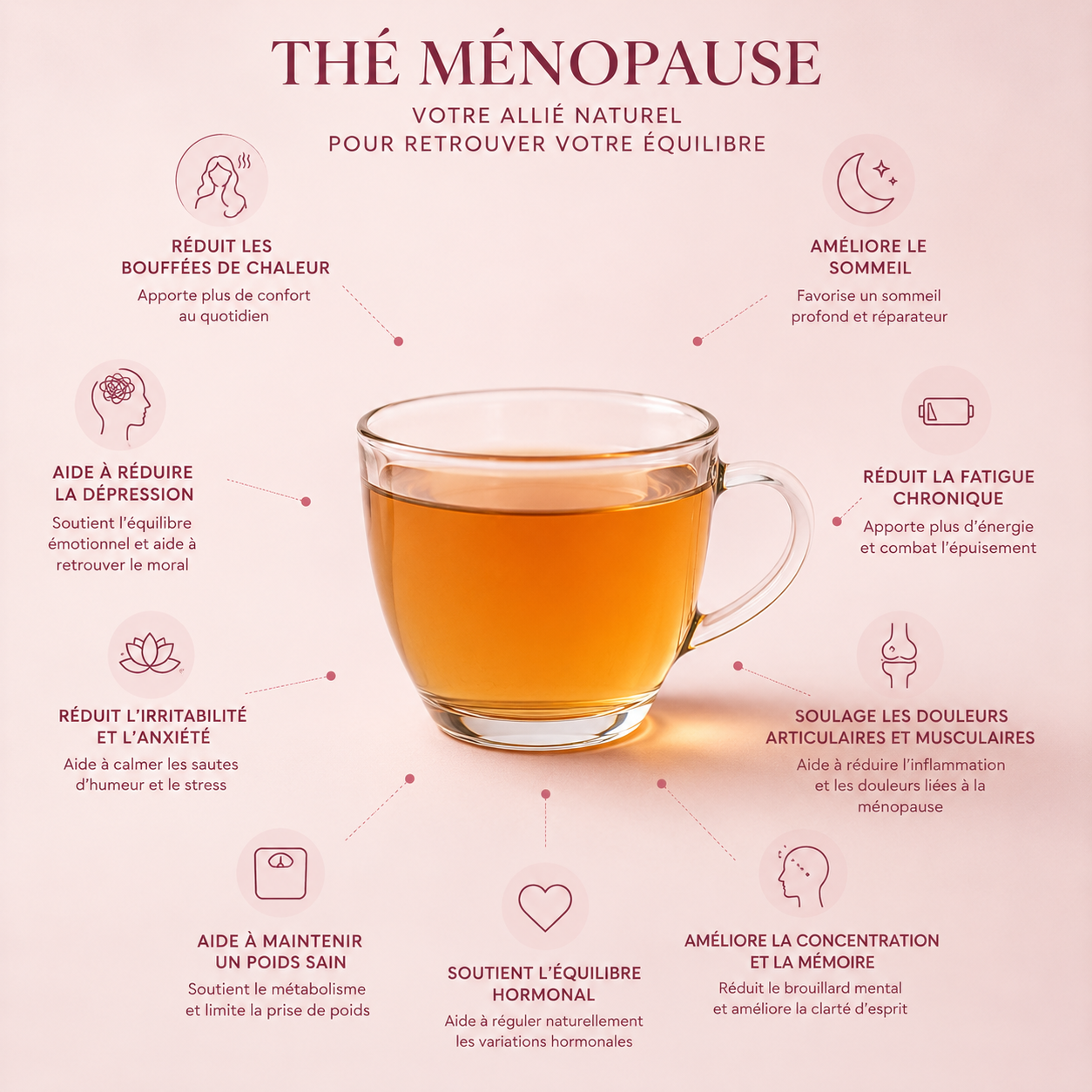Thé Ménopause™ – Bouffées de Chaleur, Sommeil & Équilibre Hormonal